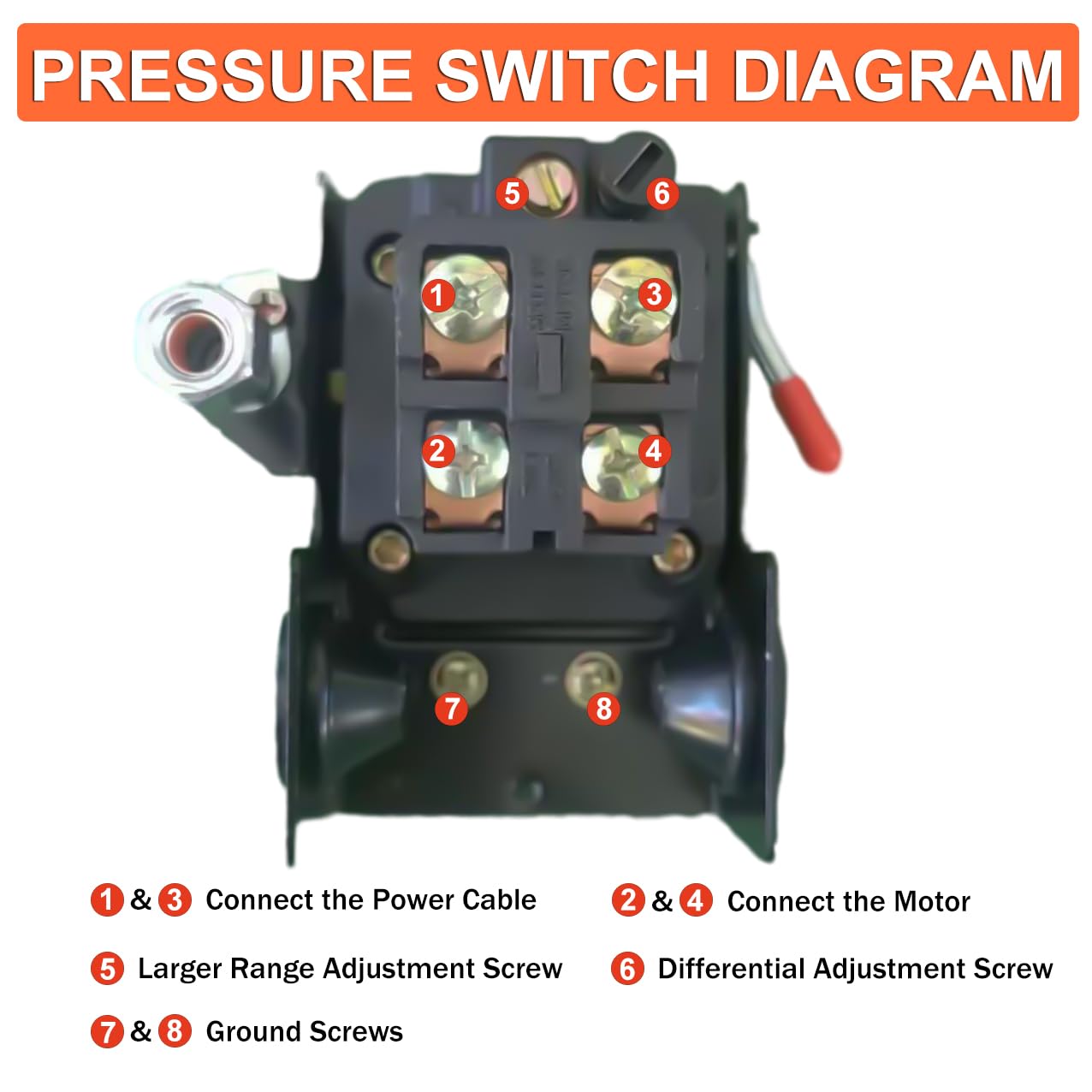Air Compressor Pressure Switch, 135-175 psi Pressure Switch for Air Compressor,Heavy Duty 26A with Unloader & On/Off Lever