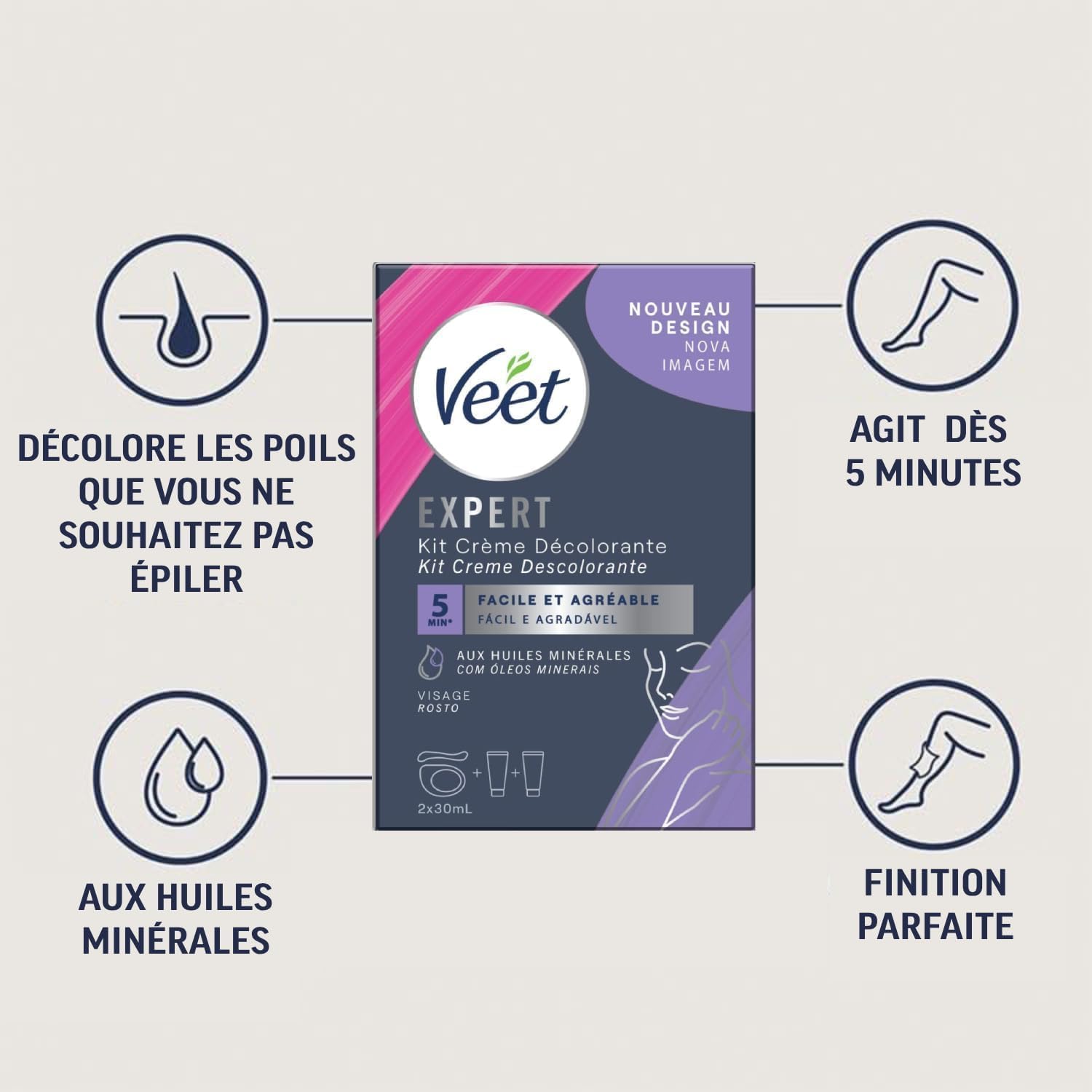 Veet Creme farblos - Speziell fürs Gesicht
