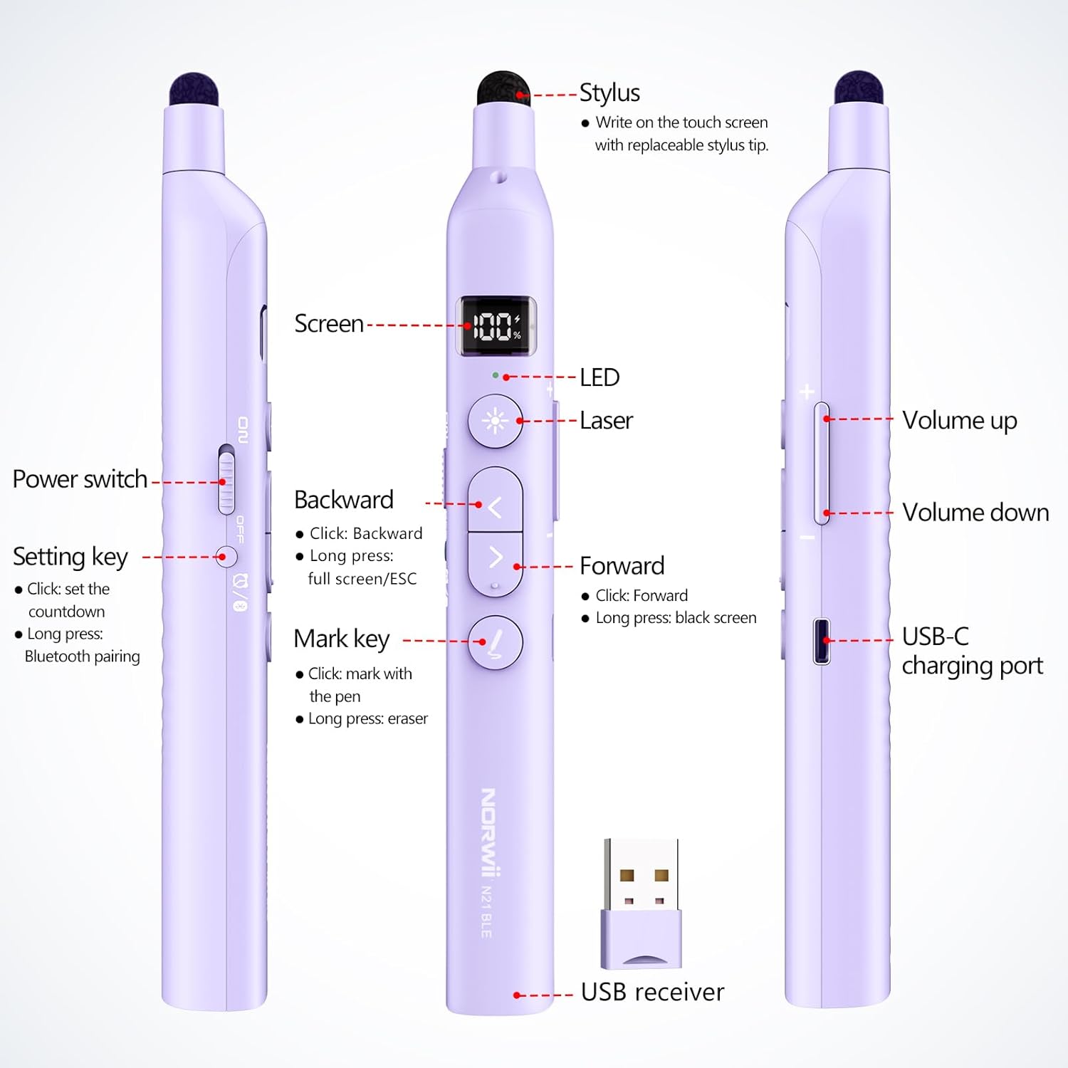 Diagram of Norwii N21 buttons: Power switch, Setting key, Backward, Forward, Mark key, Stylus, Screen, LED, Laser, Volume up, Volume down, USB-C charging port, USB receiver