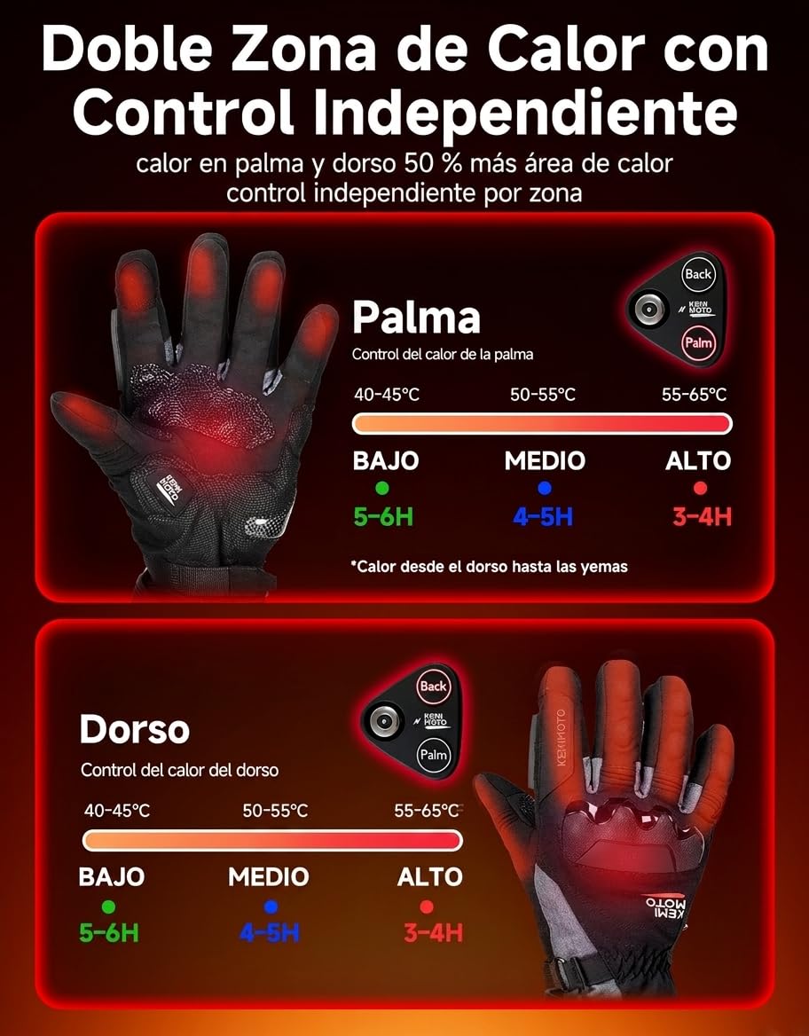 KEMIMOTO Guantes Calefactables Moto, 3000mAH, Doble Zona Control, 3 Niveles