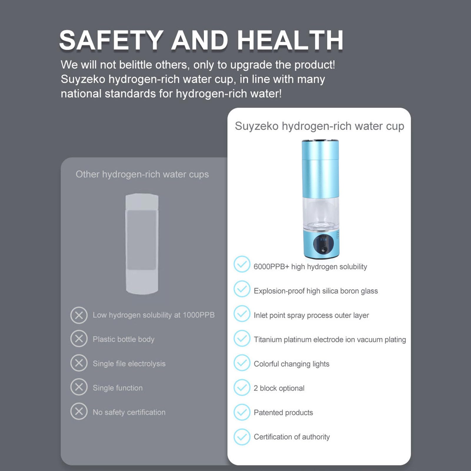 SPE PEM PEM Générateur riche en hydrogène Portable Mini Eau Spray