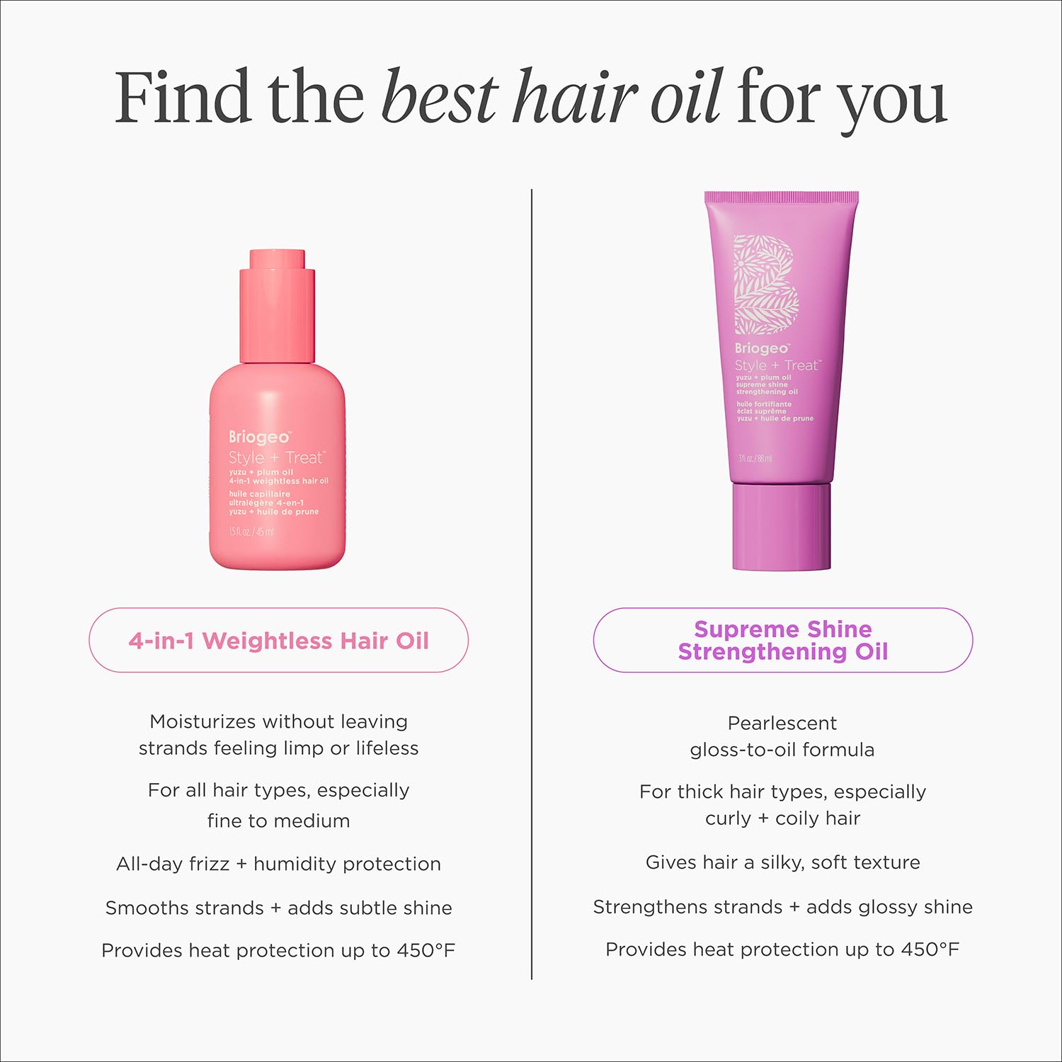 Briogeo Style + Treat Supreme Shine Strengthening Oil Heat Protectant, 1.5 oz