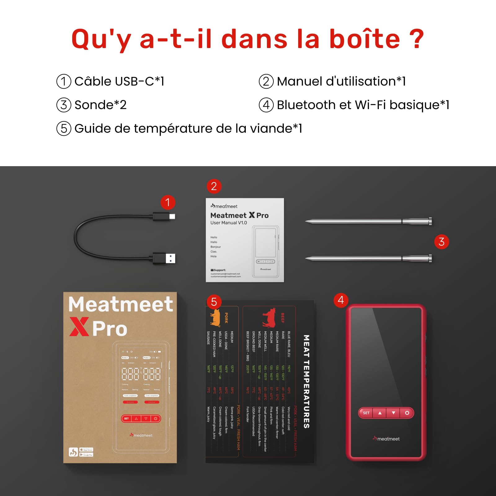 X Pro Thermomètre à Viande Intelligent Bluetooth et WiFi, 2 Sondes 6 Capteurs, Grand Écran LED, Étanche IP69​, résistant à la chaleur jusqu'à 582°C, pour cuisine et barbecue
