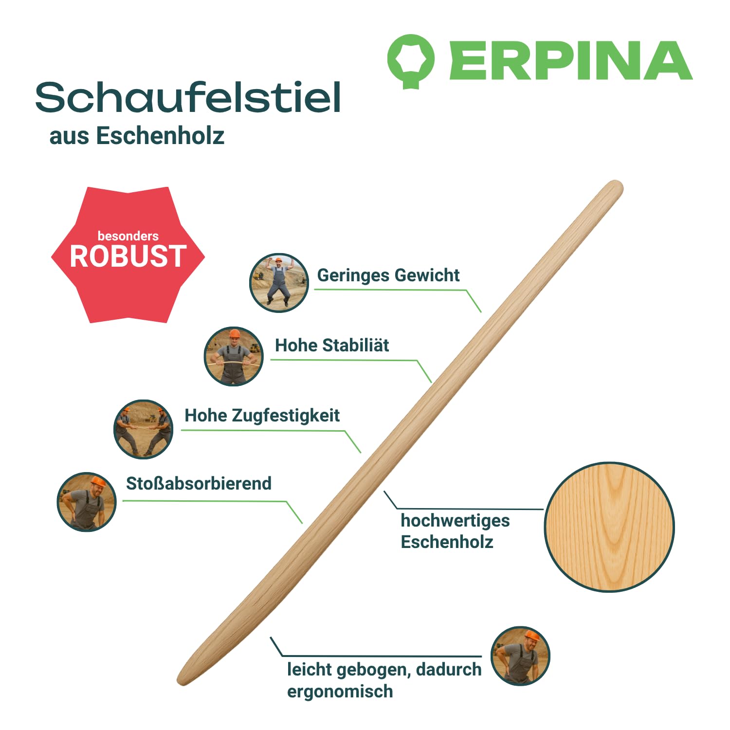 5 x ERPINA aluminiowa szufla rozm. 9 ze stalową krawędzią o szerokości 38 cm z trzonkiem – wytrzymała i lekka – wszechstronne zastosowanie w ogrodzie, na podwórku i w stajni – efektywna przy