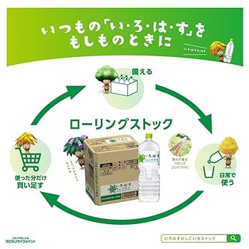 Amazon.co.jp: [Amazon限定ブランド]CCL い・ろ・は・す 2LPET