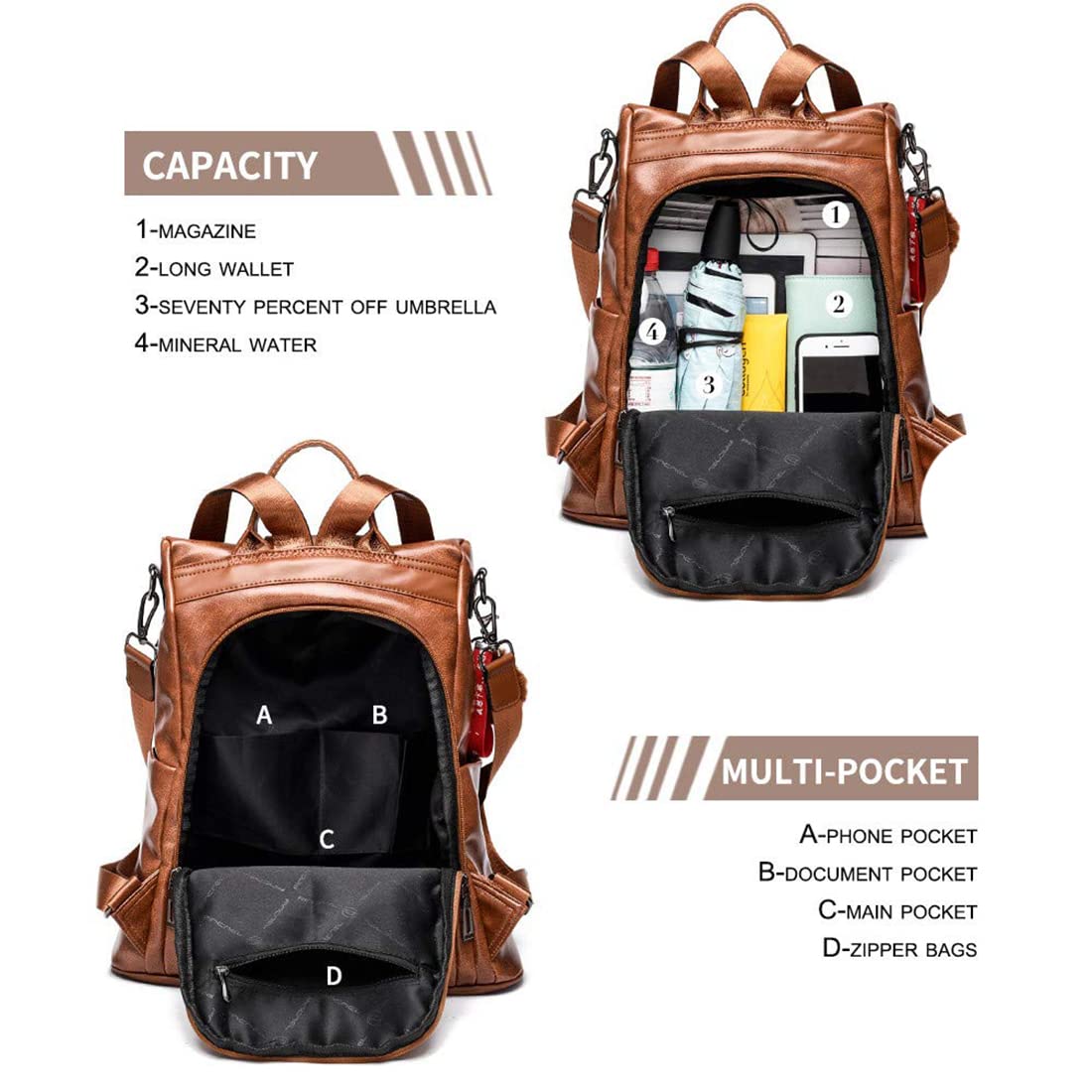 INOVERA (LABEL) 20 Ltrs Girl's Vegan Leather Travel Anti Theft Backpack With Shoulder Strap, 31.5L X 14.5B X 33H Cm (Brown) 1