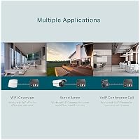 TP-Link Omada PoE+ Injector Gigabit 30W hálózati adapter 5