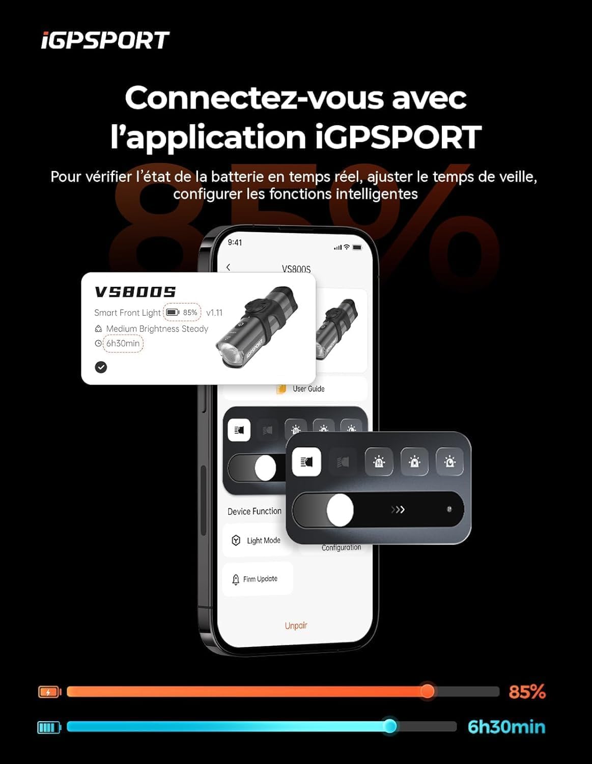 iGPSPORT BiNavi Air Compteur Velo sans Fil et 800 Lumens Lumiere Velo