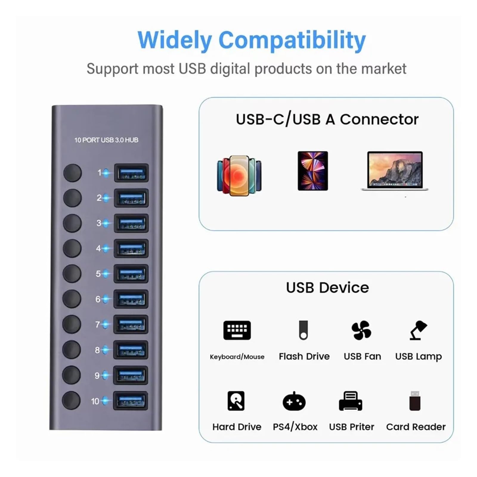 Przełącznik Gniazda Koncentratora USB 3.0 4/7/10 Koncentrator Portów Multi-tap Wieloportowa Stacja Dokująca Ładowarka Wielokrotny Zasilacz Typu C MożLiwość Szybkiego łAdowania(7USB)