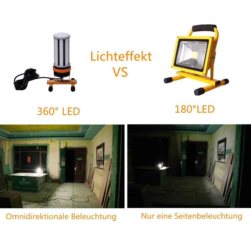 LED Baustrahler 45W Arbeitsscheinwerfer Bauscheinwerfer 5400LM, 360° Beleuchtung, IP64 wasserdicht.