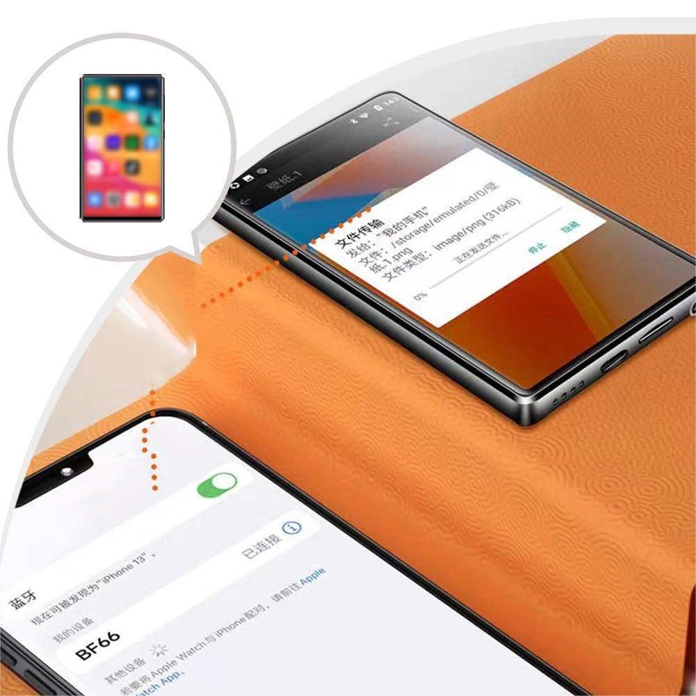 per Android 11 per lettore mp3 5 pollici Touchscreen Dual WiFi per (inglese | per Android 11 OS, WiFi dual-band, supporto download app, schermo HD da 5 pollici, streaming senza soluzione di continuità