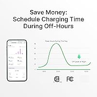 Vista 6 de Autel Home Cargador Inteligente para Vehículos Eléctricos (EV) de hasta 50 Amperios, 240V, Estación de Carga de Automóvil para Interiores/Exteriores