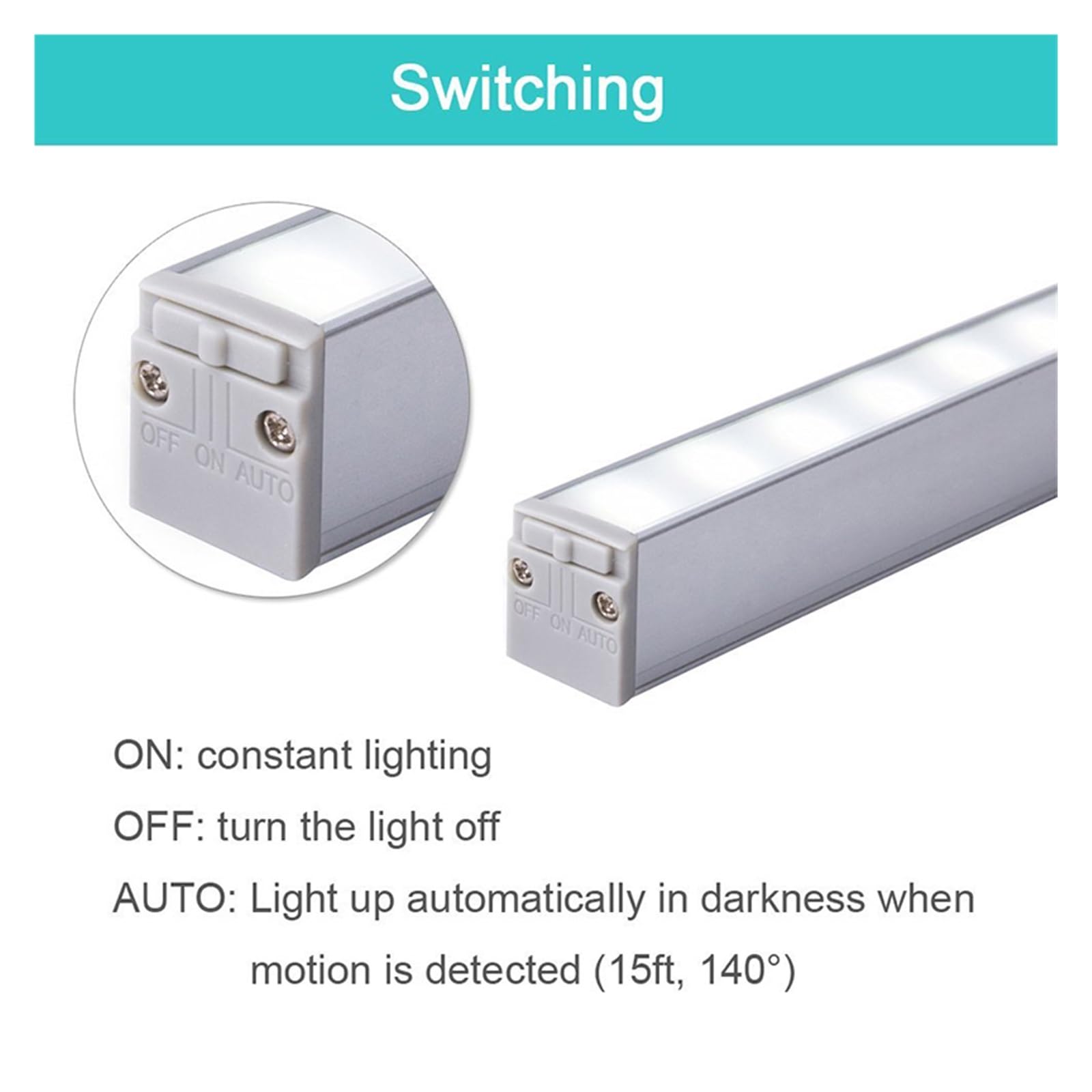 Unterschrank Leuchten 20leds Motion Sensor LED Unter Schrank Licht Led Starren Streifen Bar Wand Lampe Küche Kleiderschrank Notfall Nacht(Warm White)