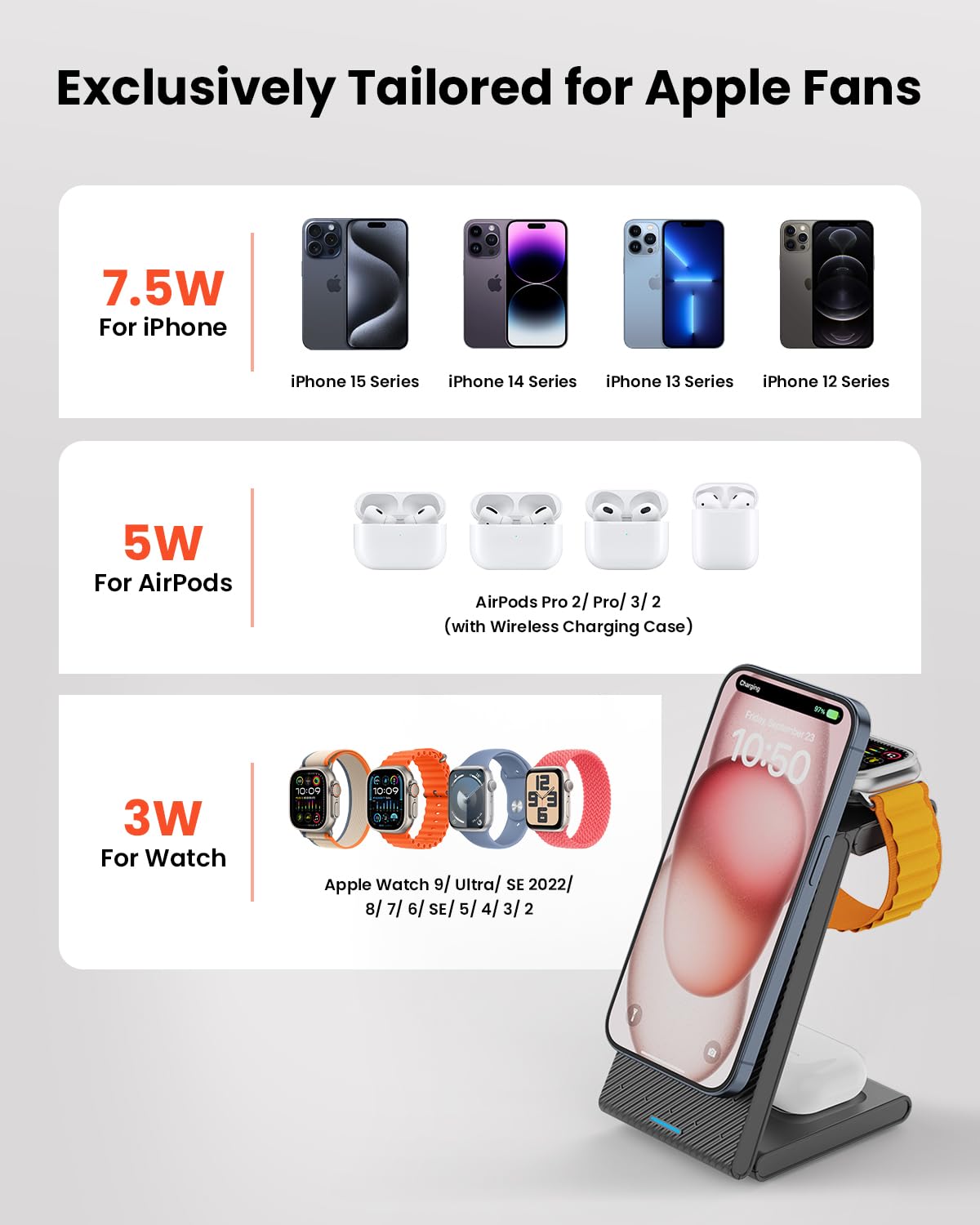 GEEKERA 3 in 1 Wireless Charging Station for Magsafe, Foldable Magnetic Wireless Charger Stand for Multiple Devices, Wireless Charger for iPhone 16/15/14/13/12 Pro Max, Apple Watch, AirPods 4/3/2/Pro