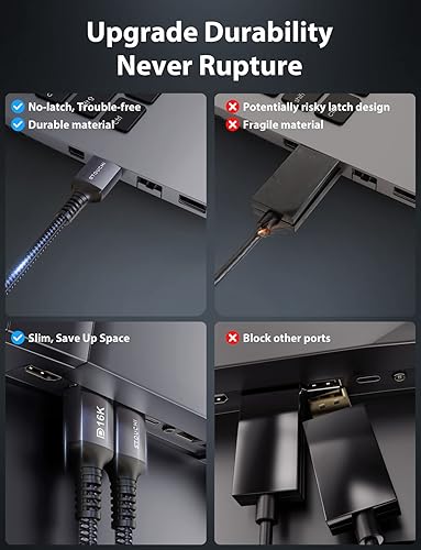Miniatura 5 de Stouchi Cable DisplayPort 2.1, 16K 13FT4M Cable DisplayPort 80Gbps 16K 60Hz, 10K60Hz, 8K 60Hz HBR3 4K60Hz144Hz 5K 60Hz 1080P 240Hz Compatible con