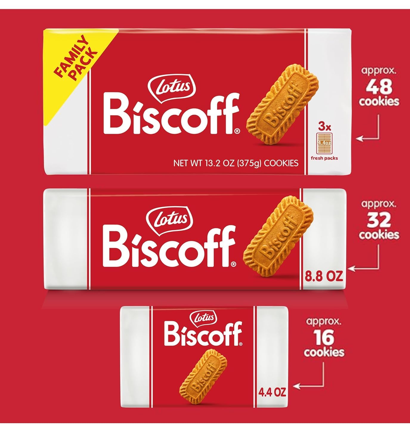 Biscoff Cookies (10x8.8 Oz)