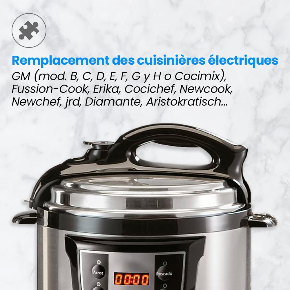 Compatibility information for ANAKEL HOME pressure cooker valve