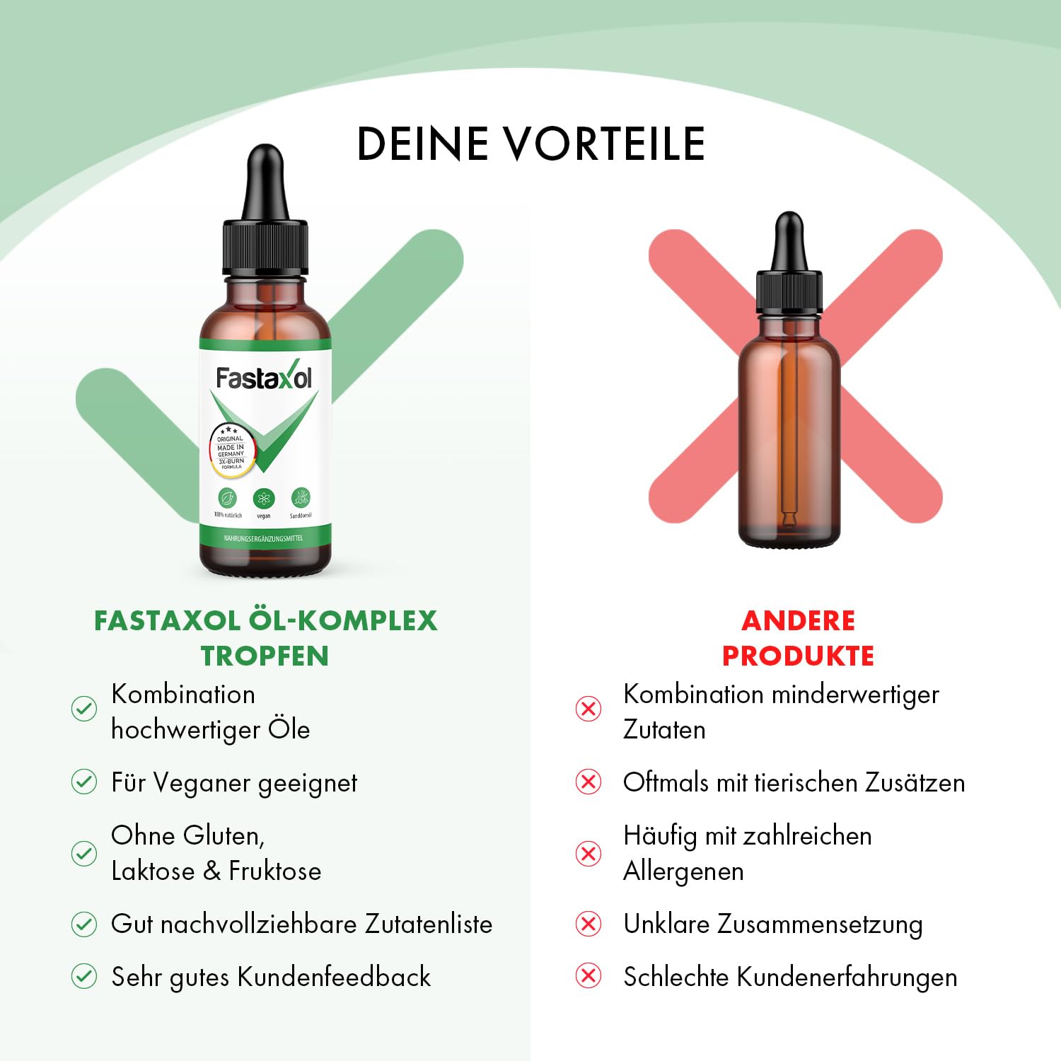 Fastaxol Öl-Komplex Tropfen | mit Avocadoöl, Olivenöl und Borretschöl | einfache Anwendung | Inhalt 30 ml 1x