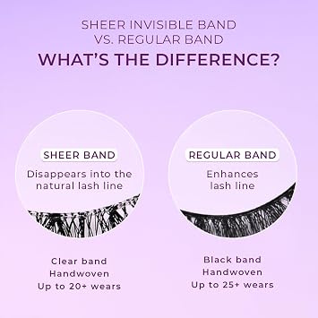 Lilly Lashes Sheer Band, False Eyelashes w/Invisible Band Lashes, False Lashes Natural Look, Wispy Lashes Style, Clear Band Lashes, Reusable Eyelashes 20x, Lash Glue not Included, 14mm (Desirable)