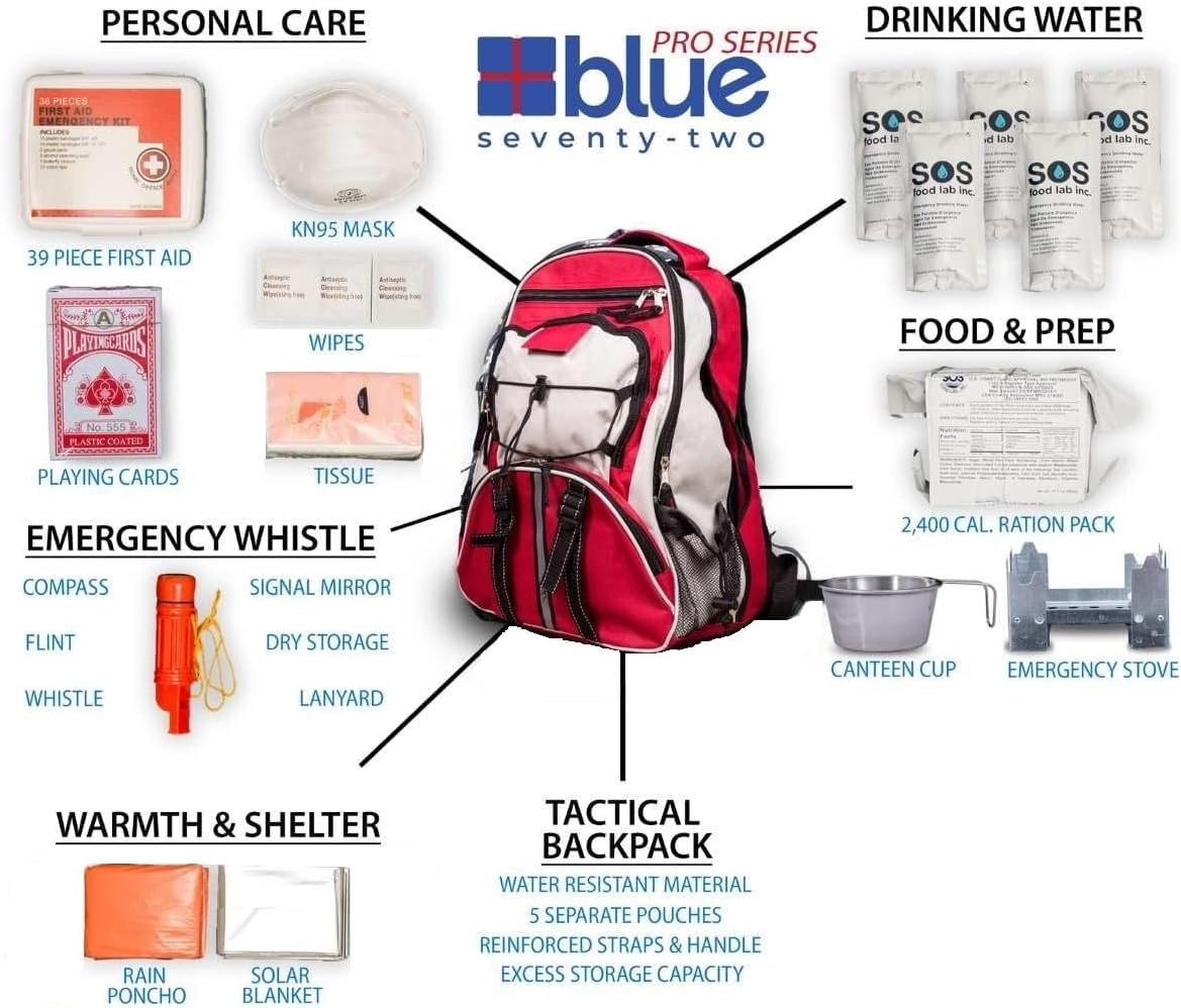 Blue Coolers - Family Pack - B72 - Pro Series - Red Deluxe 72 Stunden Notfallrucksack Survival Kit für 1 Person | Survival Kit für Waldbrände, Erdbeben, Tornado, Hurrikan und andere Notfälle