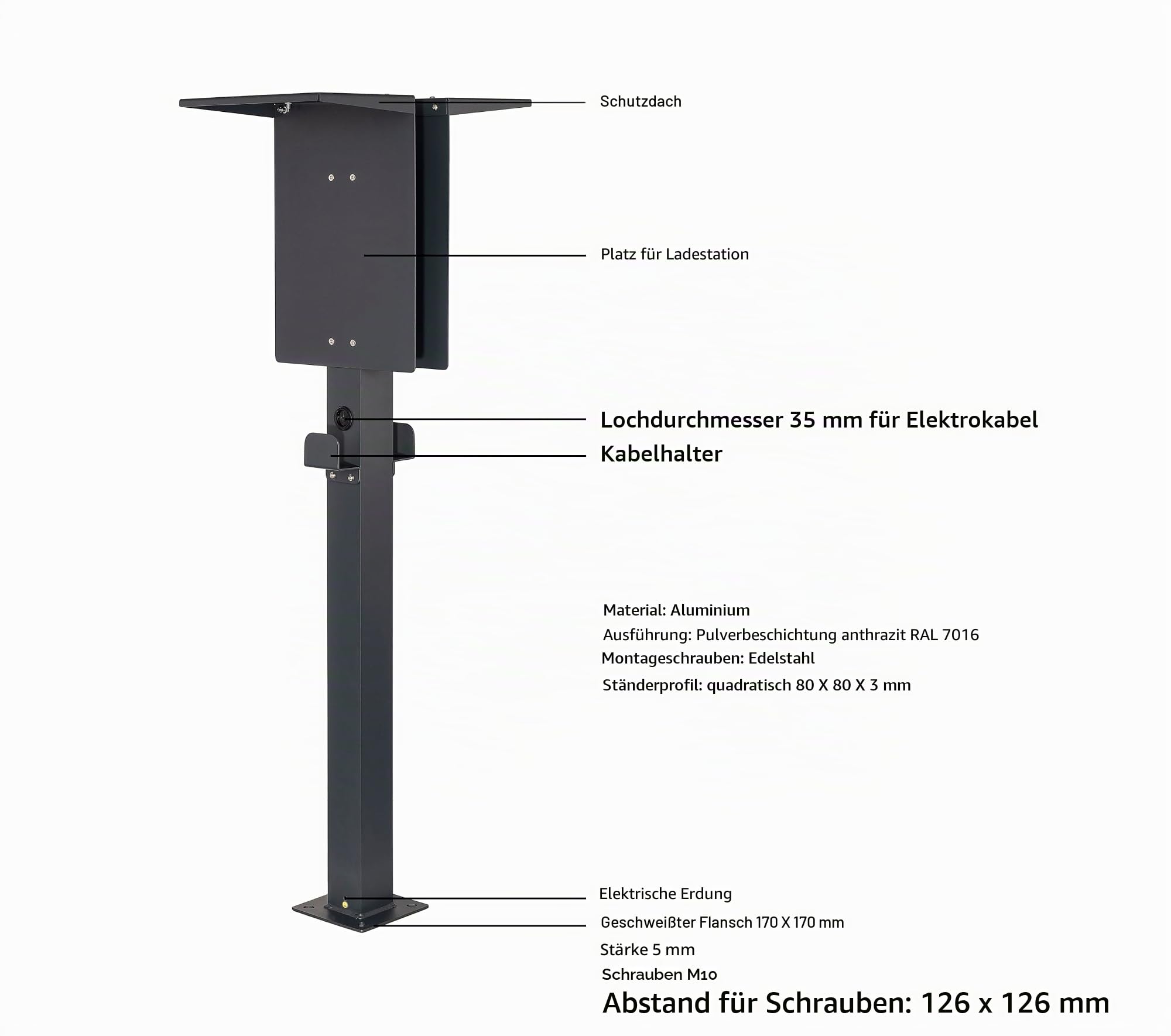 Wallbox Standfuß Doppel für 2 Ladestationen – Freistehende Standsäule aus Aluminium, Universell für Wallbox, Außenbereich geeignet (Doppel Standfuß mit Dach)