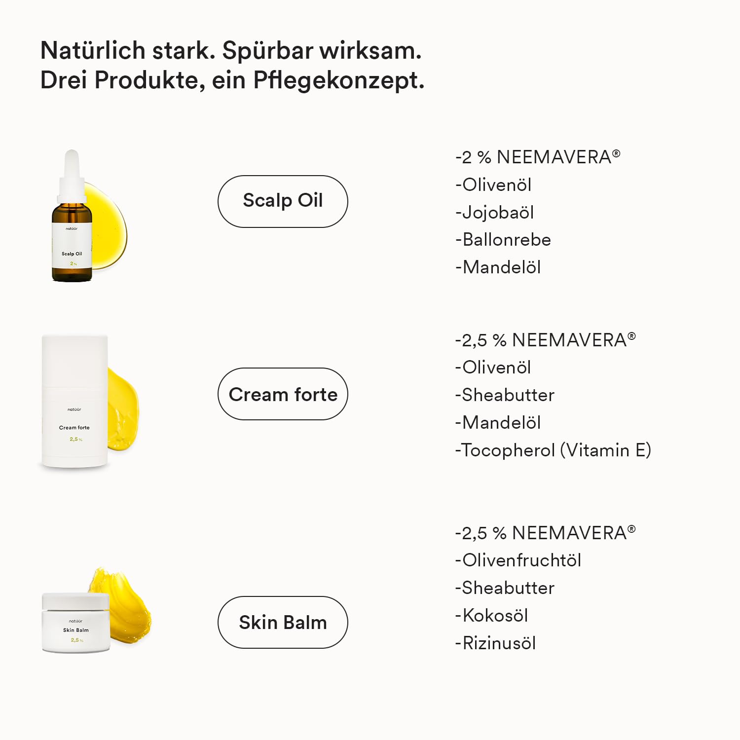 Pso Kit | Mit Skin Balm, Cream forte & Scalp Oil | Skin Care Set | Pflegende Creme & Pflege Routine für Haut & Kopfhaut | Mit NEEMAVERA® Wirkstoffkomplex | Skincare Set