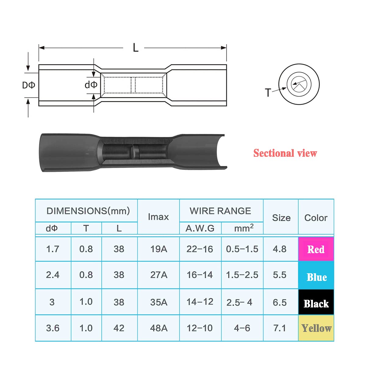 Heat Shrink Butt Connectors Kit,100 Pcs Insulated Waterproof Wire Crimp Terminals,Heat Shrink Tube Electrical Connectors - Image 3