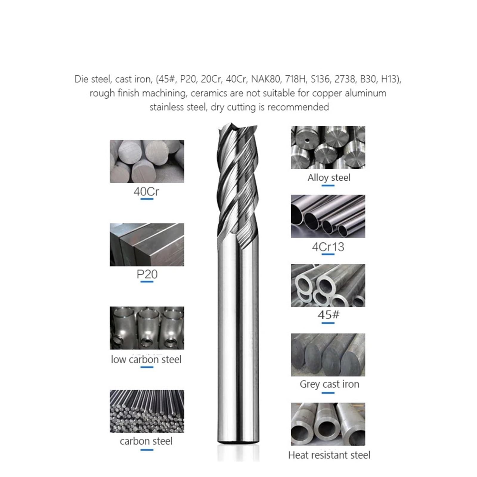 1 szt. Solidny frez cermetalowy HRC75 4 rowki CNC z płaskim dnem, super niepowlekany, wysokiej twardości, twardy frez ceramiczny(8X60X20X4F)