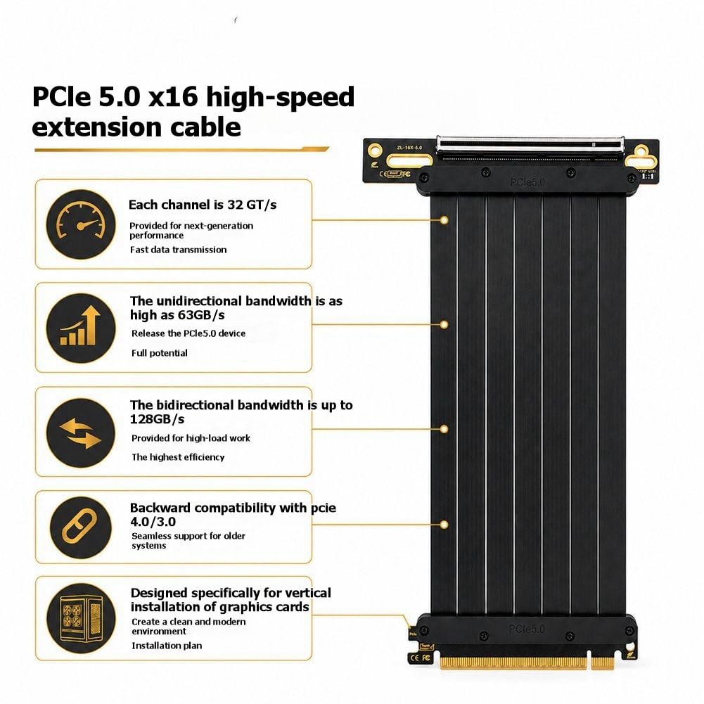 riser PCIe Verticale Installazione Gradi