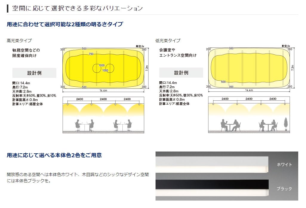 パナソニック NNF51203 LR9 天井直付型・壁直付型 LED（電球色） 楽天市場】パナソニック NNF51203 LR9 天井・壁直付型・据置取付
