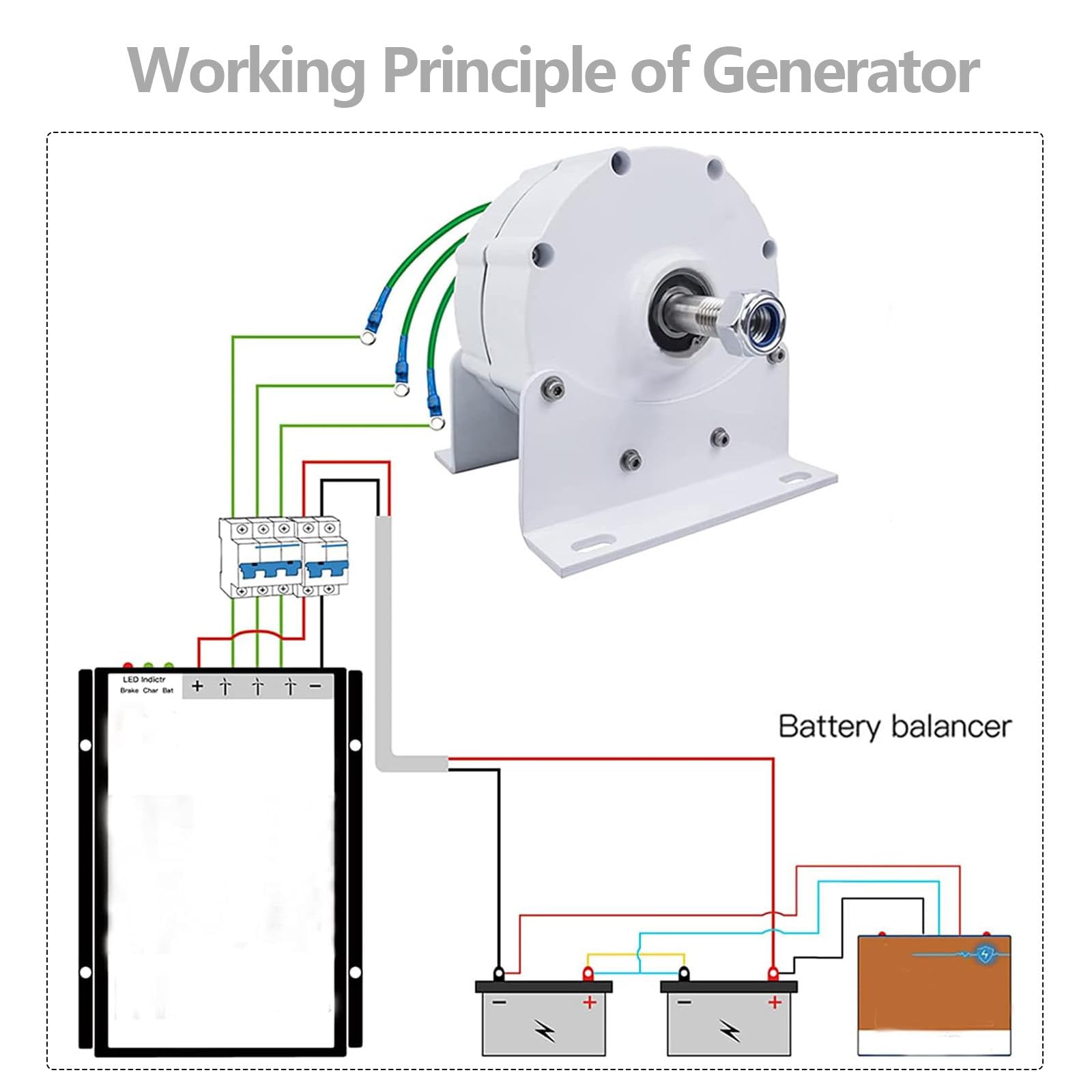 Generador de imán Permanente de 12000 W, trifásico, sin Engranajes, de Bajas revoluciones por Minuto con Base, solución eficiente de energía Libre para Aplicaciones industriales, Fuente de a