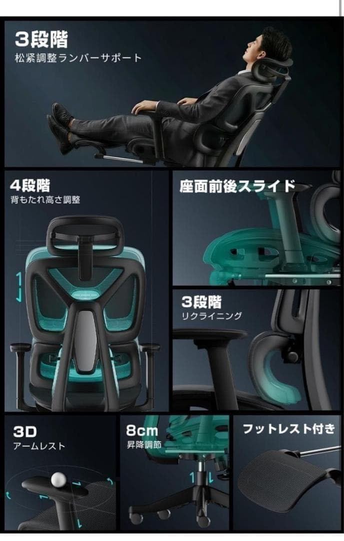 Amazon.co.jp: 人間工学チェア オフィスチェア ランバーサポート強弱