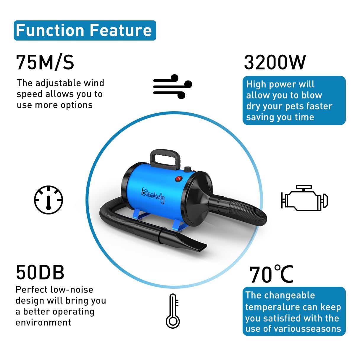 Secador de Pelo para Perros Blower Muy silencioso 4,5 CV / 3200 W Motor de Velocidad Ajustable, para el Cuidado de Perros con 4 boquillas Diferentes Manguera elástica y Cepillo de Cuidado
