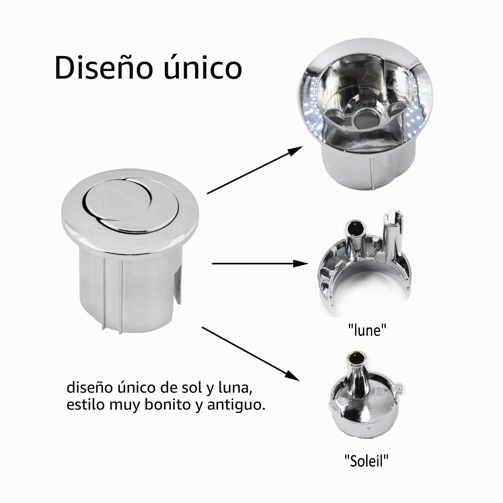 Pulsador doble WC D2D cromado multicolor compatible con Roca