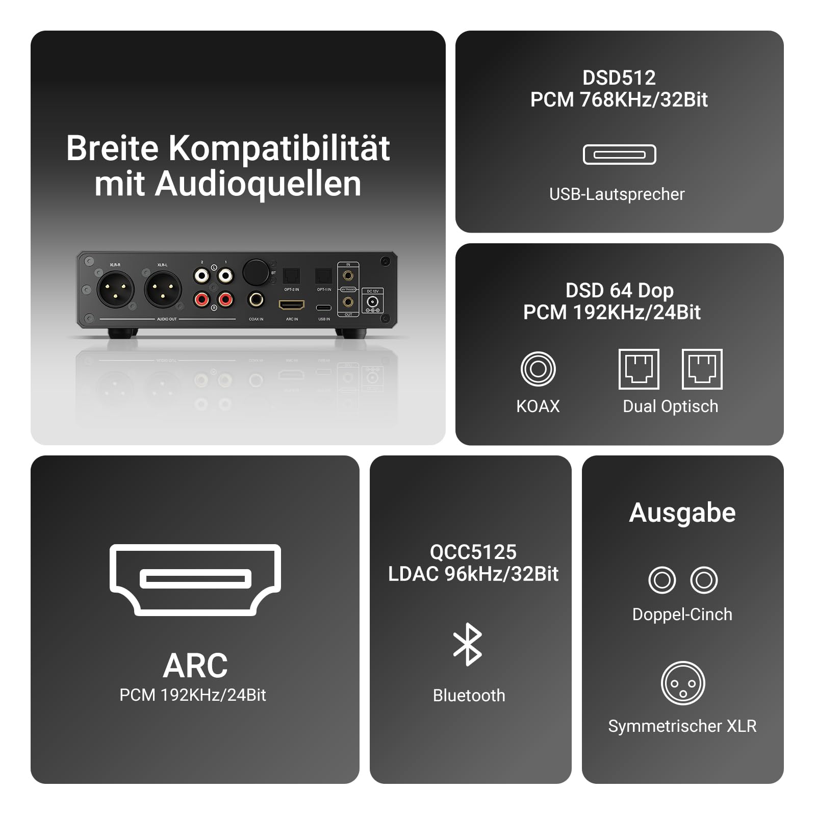 AIYIMA D20 Vollsymmetrischer Hifi-DAC mit zwei DAC-Chips ES9039Q2M AK4493S | XMOS XU316 Desktop-DAC,Bluetooth mit LDAC,ARC-Eingang,XLR-Ausgang,dynamisches VU-Meter,UAC 1.0/2.0 Gaming-DAC für PS5&Switch