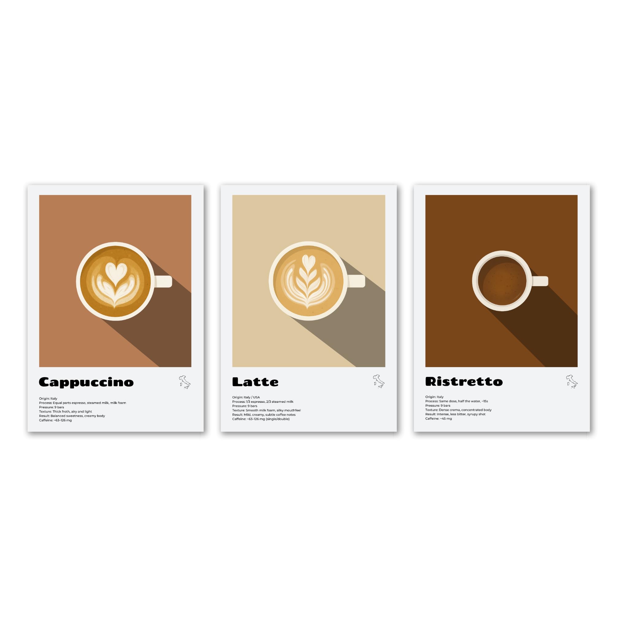 Salvadero – Lote de 3 carteles de 50 x 40 cm, decoración de cocina, salón, cafetera, barista y cafetería (capuchino, lata, Ristretto, 50 x 40 cm, sin marco)
