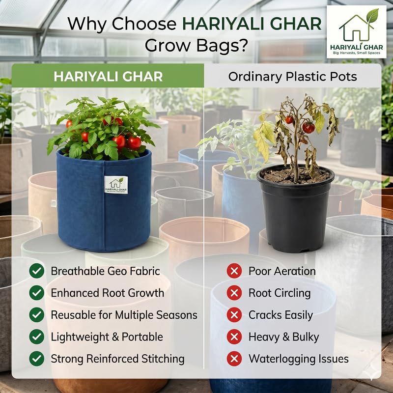 Image of 400 GSM Geo Fabric Round Grow Bags 18x18 Inch, Blue Planting Bags for Terrace and Kitchen Gardening Pack of 3