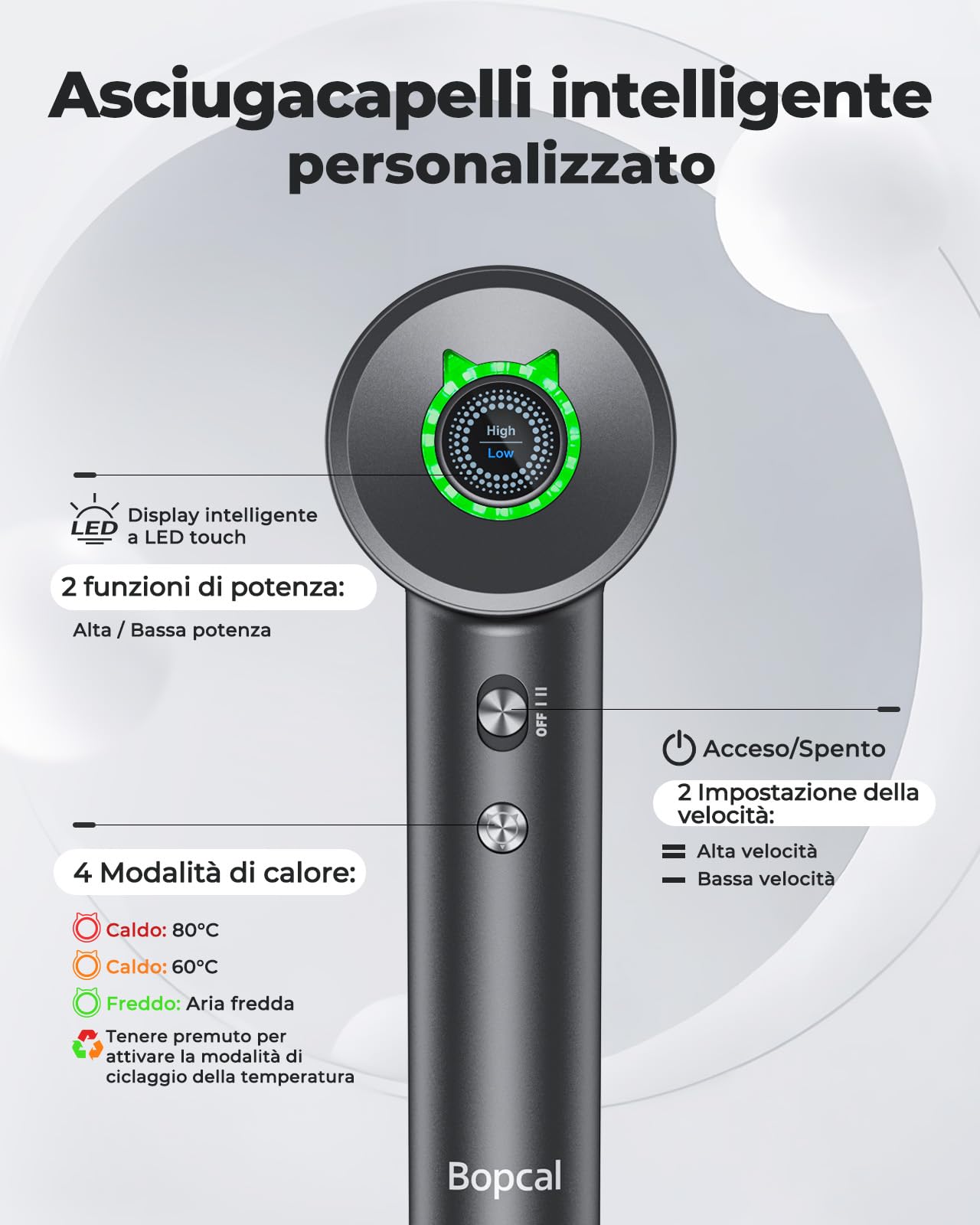 Bopcal Asciugacapelli ad Alta Velocità con 110000RPM- Touch Screen 500 Milioni di Negativi Ionico Asciugacapelli ad Asciugatura Rapida, Phon Capelli Professionale Silenzioso per Viaggi, Regalo