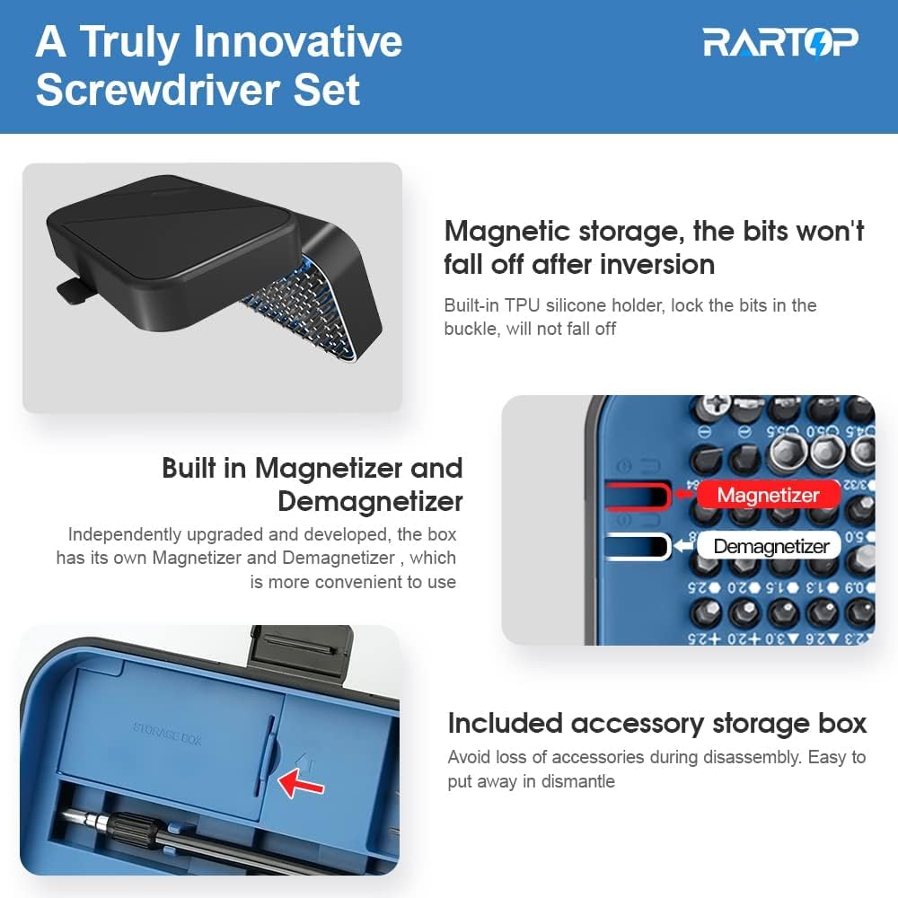 Kit Herramientas Juegos De Puntas Destornillador 130 En 1 Punta Ranurado Torx Hexagonal con Caja Herramientas para Computadora Portátil Electrónica Caja Hogar(Blue)
