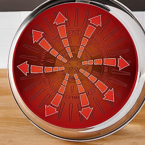Base de sartén Tefal que muestra la tecnología Thermospot, un indicador de temperatura para cocinar eficientemente.