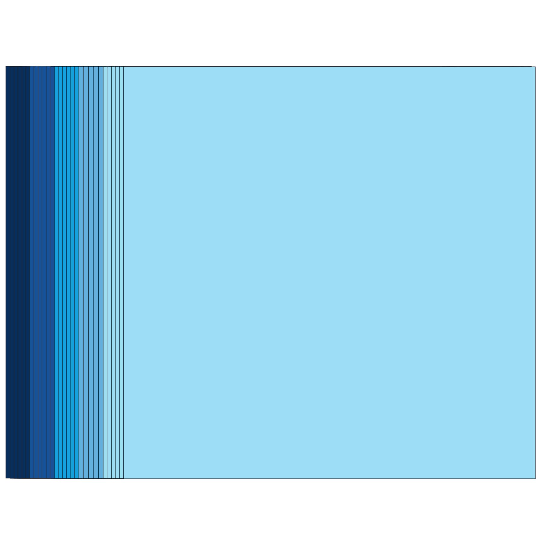 Blues Cardstock Art Paper 20 Sheets 12 x 12 Craft Cover Stock Stash Pack- Assorted Colored Scrapbook 80lb Card Stock for Construction Crafts,