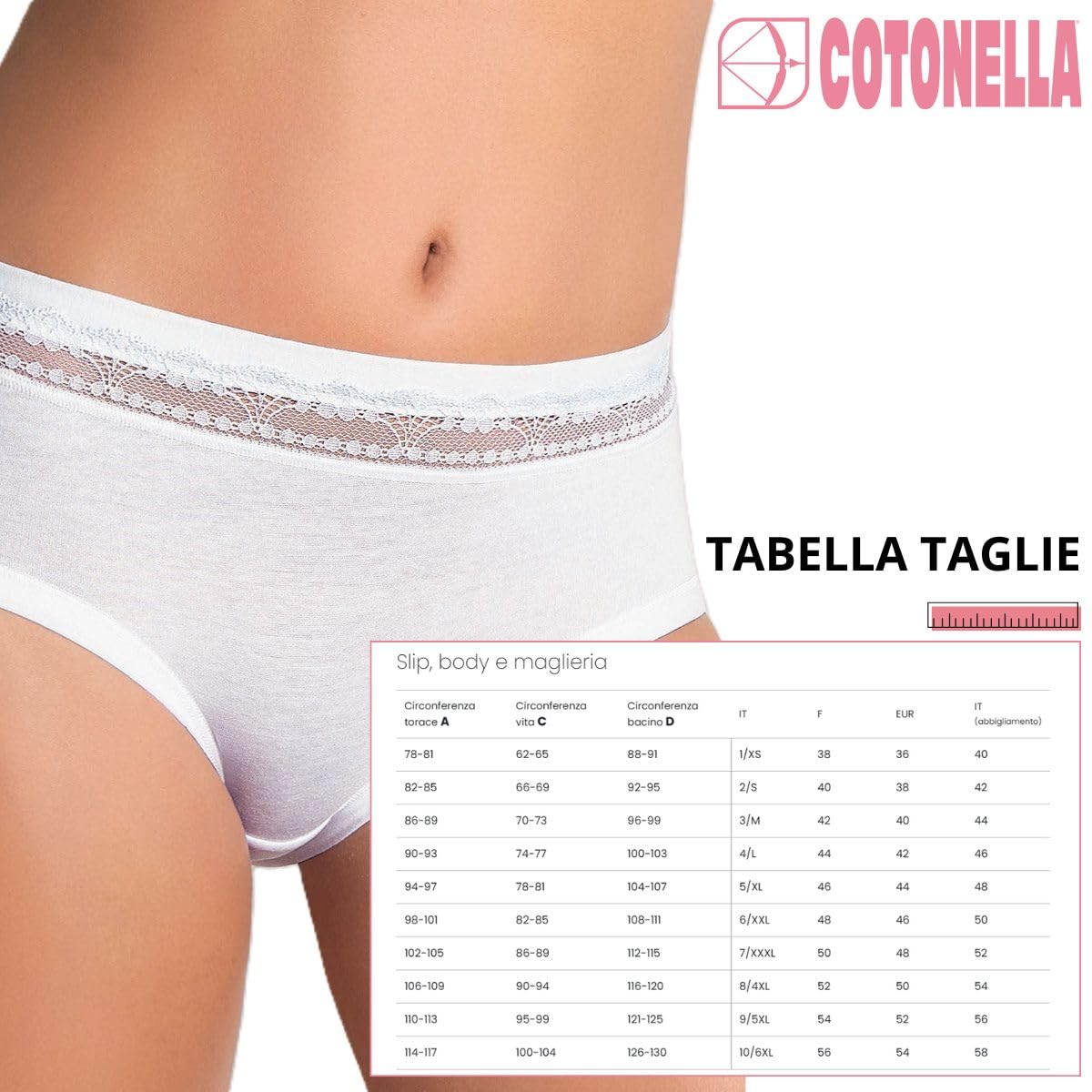 cotonella