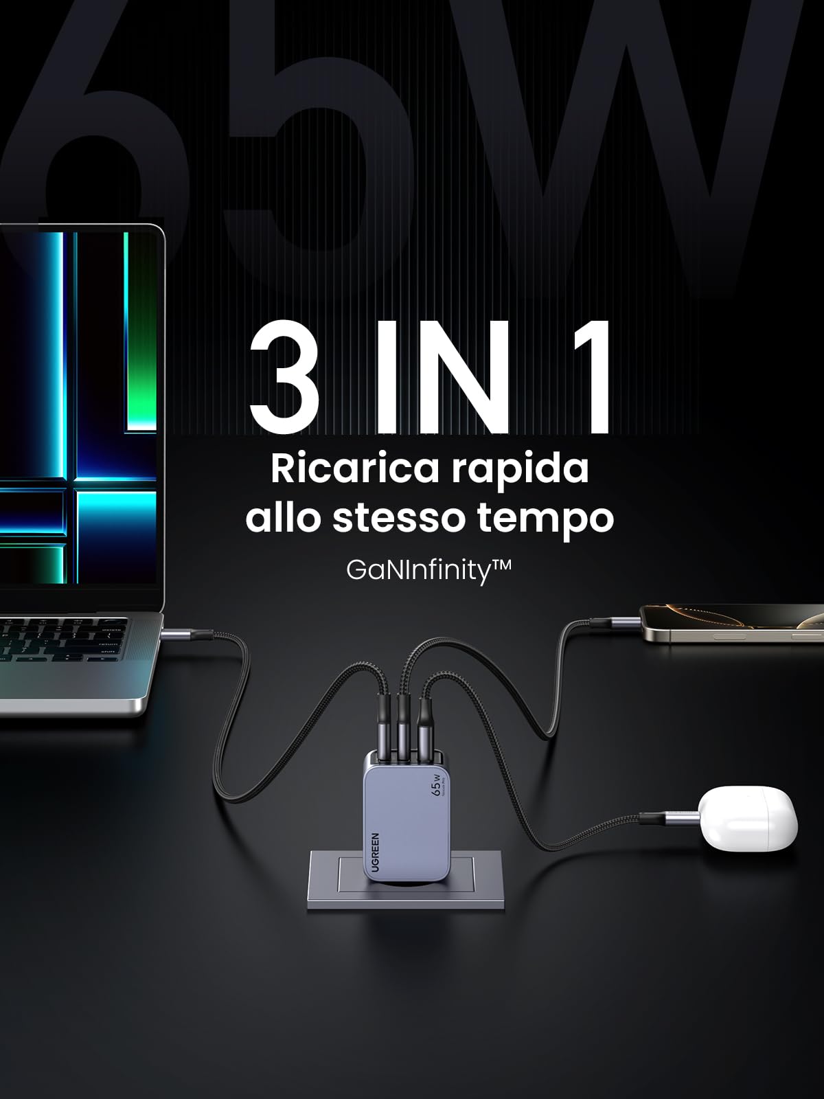 UGREEN Nexode Pro 65W Caricatore USB C Ricarica Rapida GaN Caricabatterie