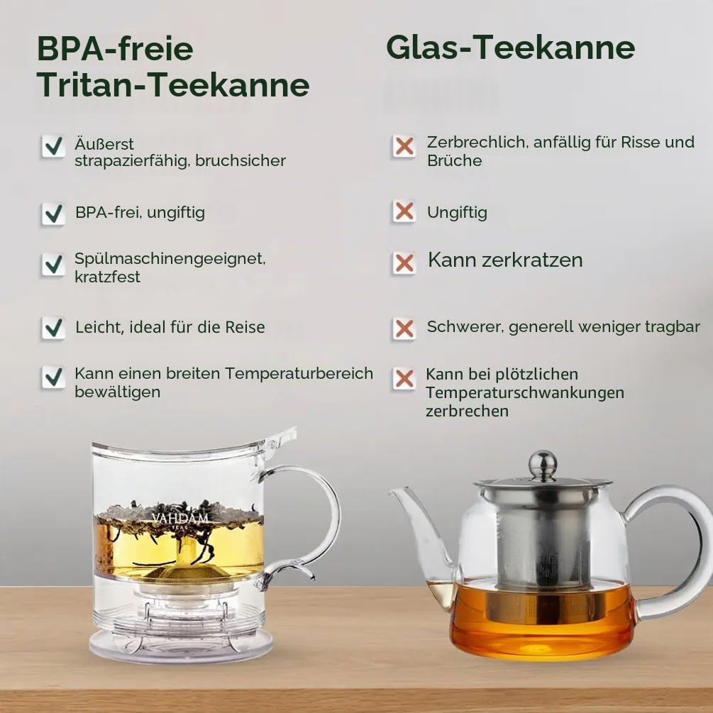 VAHDAM, Teekanne für losen Tee mit integriertem Tassennetzsieb | 474 ml | BPA-frei | Tropffreies Design | Ideal für heißen & kalten Tee