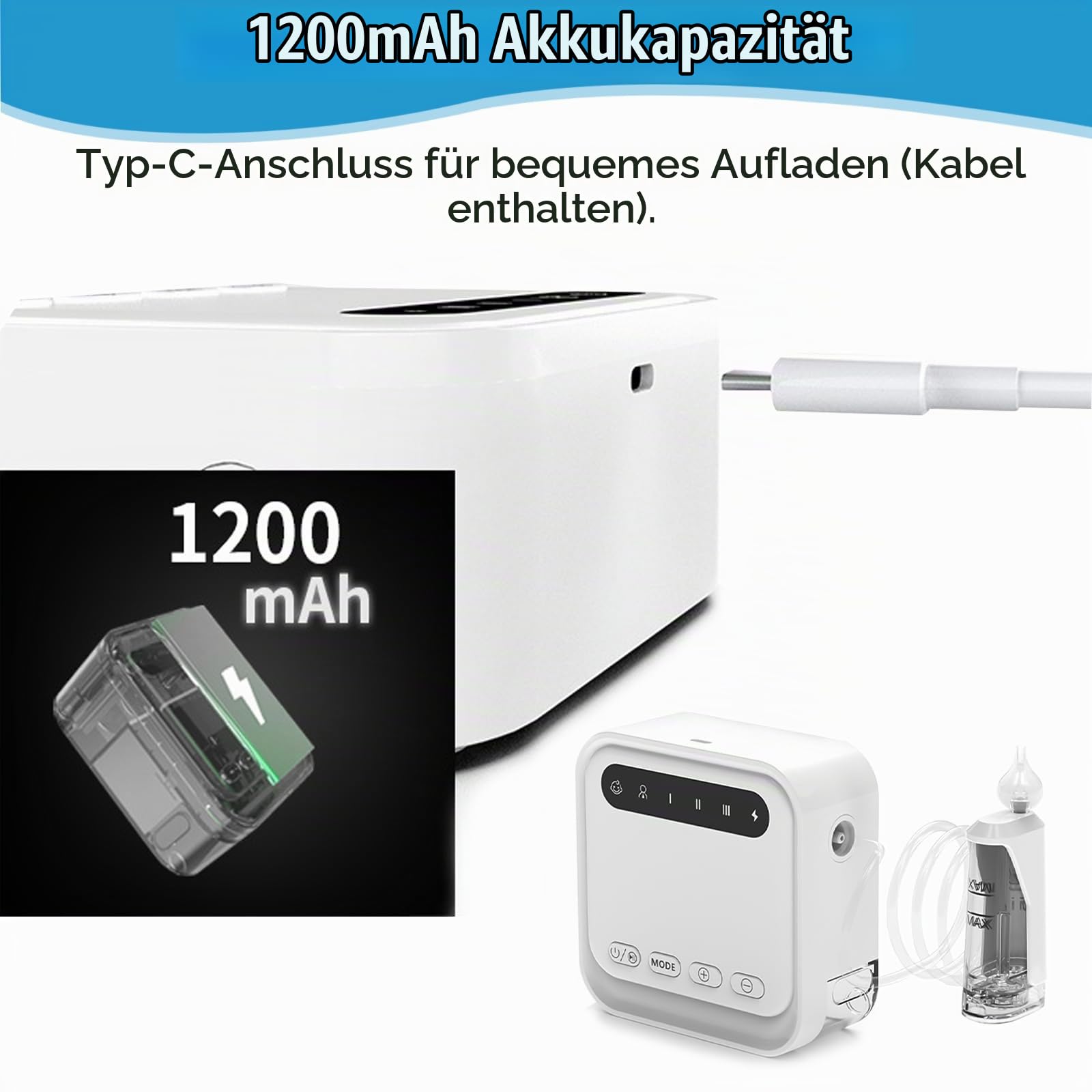 Nasensauger Baby Elektrisch,CEIEVER Nasensauger Baby Staubsauger Wiederaufladbar Nasensauger Baby fur Neugeborene Nasensauger Staubsauger mit Mit 9 SaugstäRken,für Babys Kleinkinde