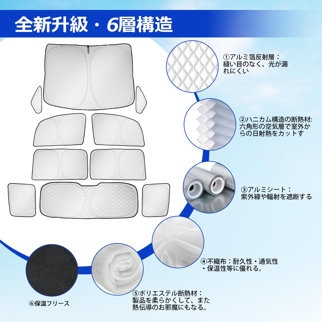 Amazon | 「令和8年 6層構造」SUNVIC 新型 デリカ D5 車用サンシェード Amazon | 「令和8年 6層構造」SUNVIC 新型 デリカ D5 車用サンシェード
