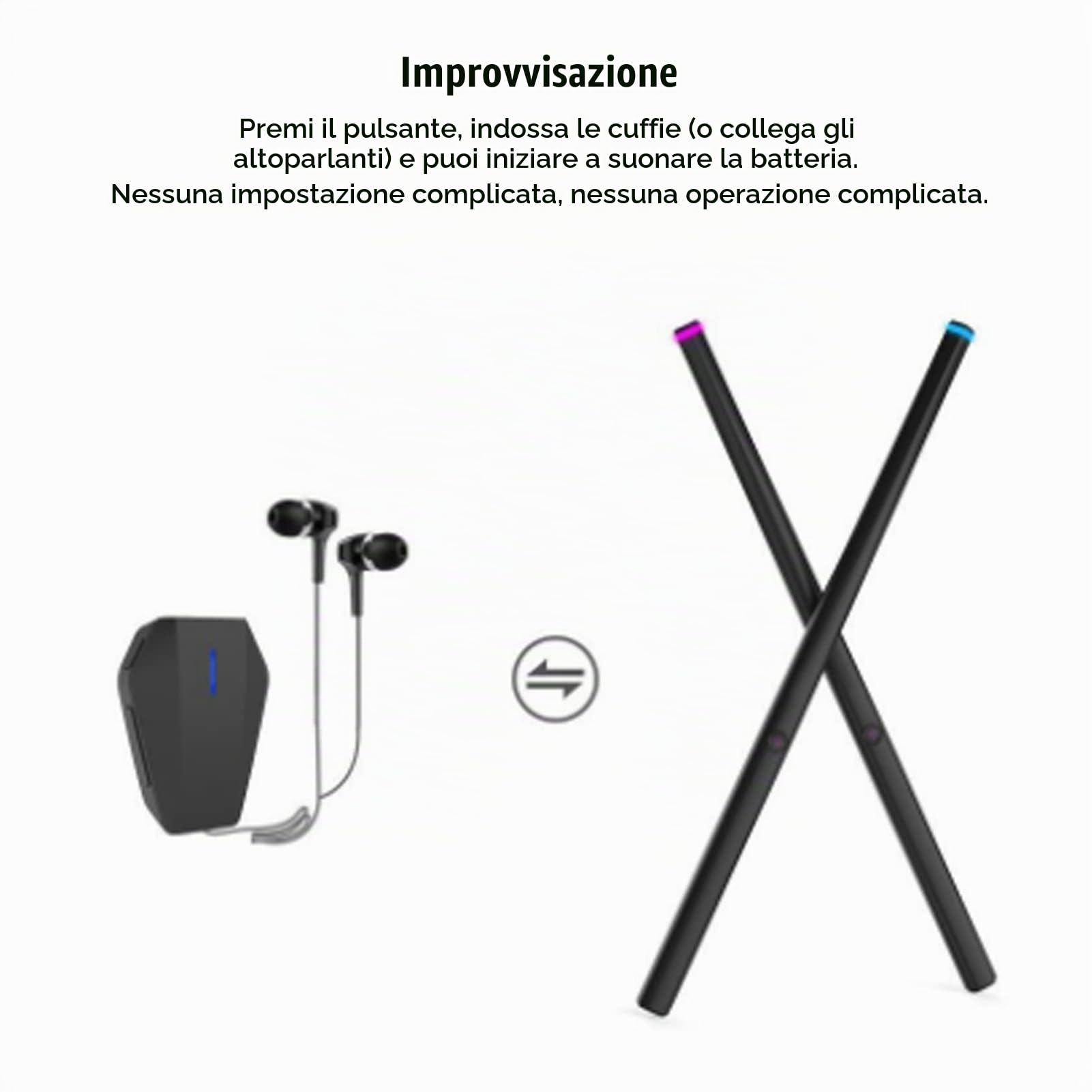 Bacchette per Batteria ad Aria, Batteria Elettronica virtuale Portatile con Pedali, Bluetooth e Funzione Midi, Bacchetta Elettronica per ritmi Rock Beat per Adulti e Bambini