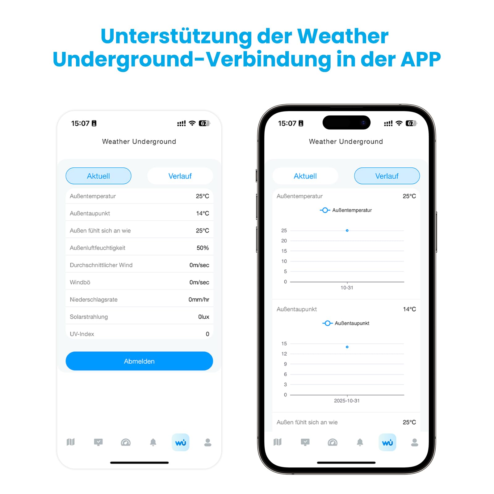 Sainlogic Wetterstation WLAN SA9 mit 24/7 Genauer von Weatherseed® AI, 8,5" Großdisplay, UV, Regenmesser Digital, 14-in-1,Windmesser,2-Jahre Datenspeicherung & Export(Nur 2,4 GHz)