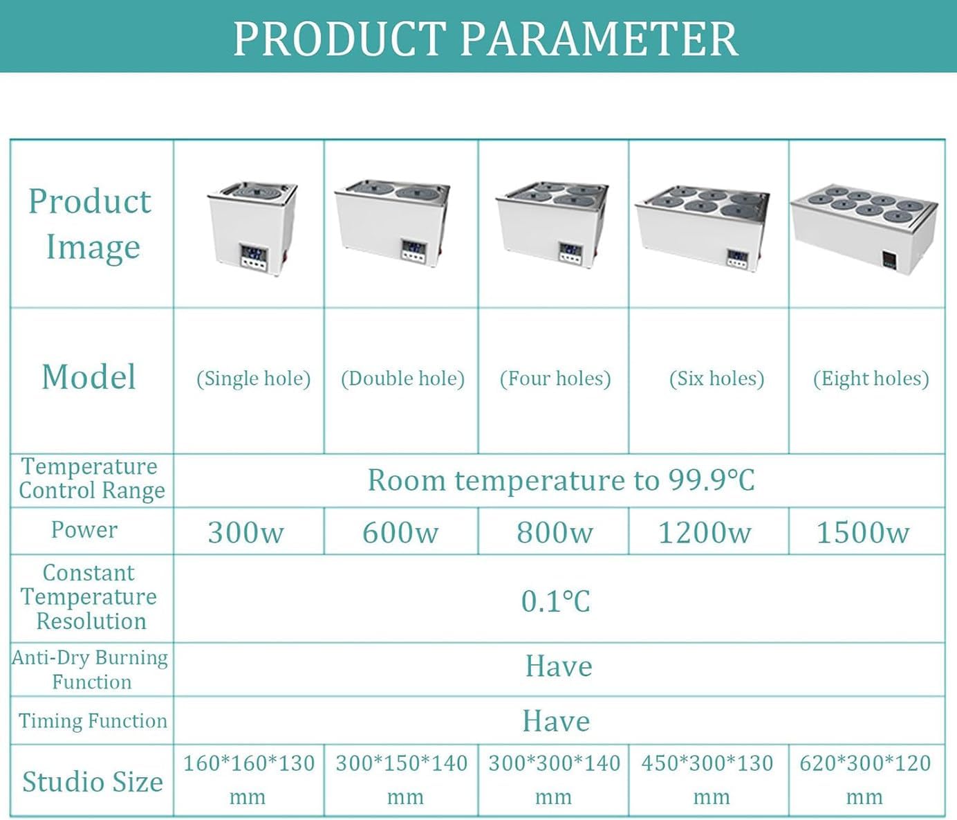 Timed Lab Water Bath Electric Thermostatic Lab Water Bath with Carrying Rack Stainless Steel Heater Equipment for Scientific Experiments,2Hole