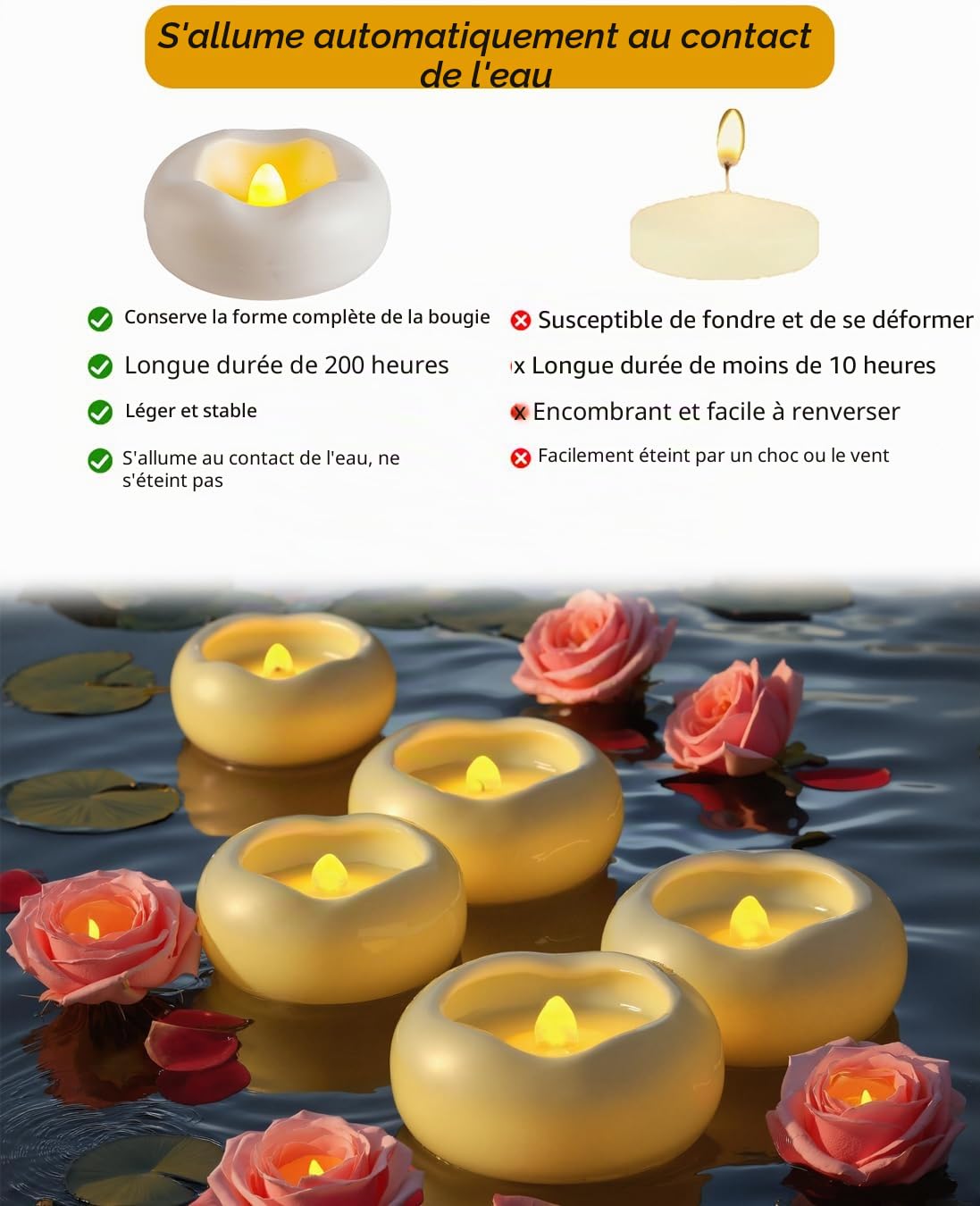 Lot de 300 bougies flottantes de 5,1 cm, 200 heures activées par l'eau, blanc chaud, alimentées par piles, pour centres de table, baignoire, piscine, fontaine